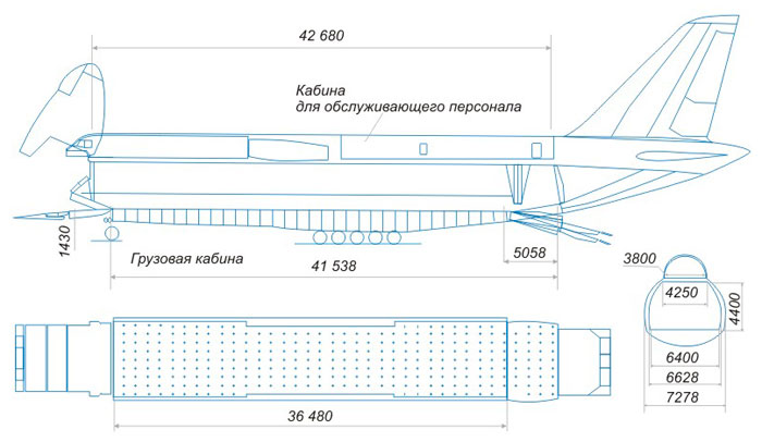 Справочник БГО ВС