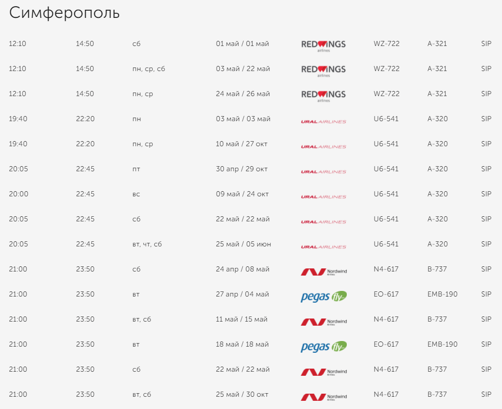 Из аэропорта Стригино начинаются полеты в Симферополь