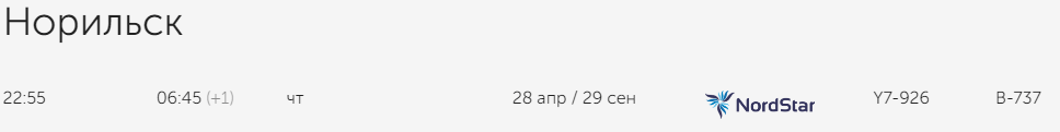 Возобновляются рейсы в Норильск и Белгород из Нижнего Новгорода!