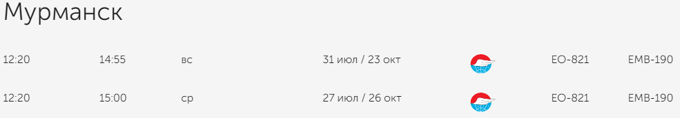 В конце июля авиакомпания Nordwind начинает полеты из Нижнего Новгорода в Пермь, Уфу и Мурманск